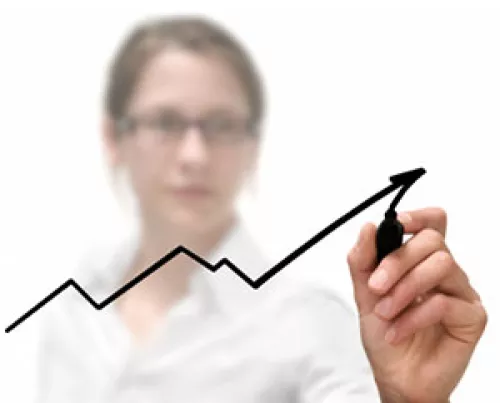 Increasing-Rates
