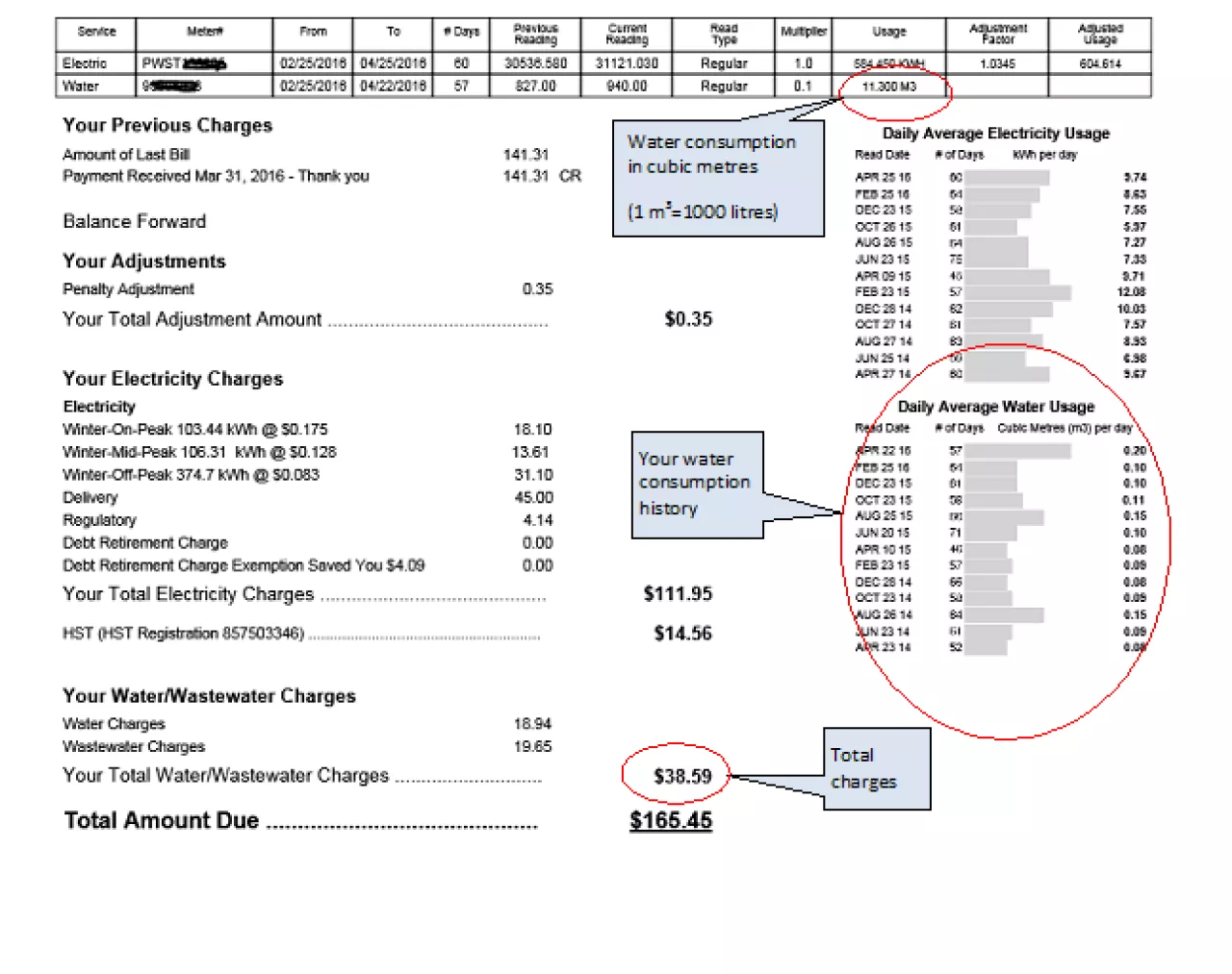 Water-Bill-Sample